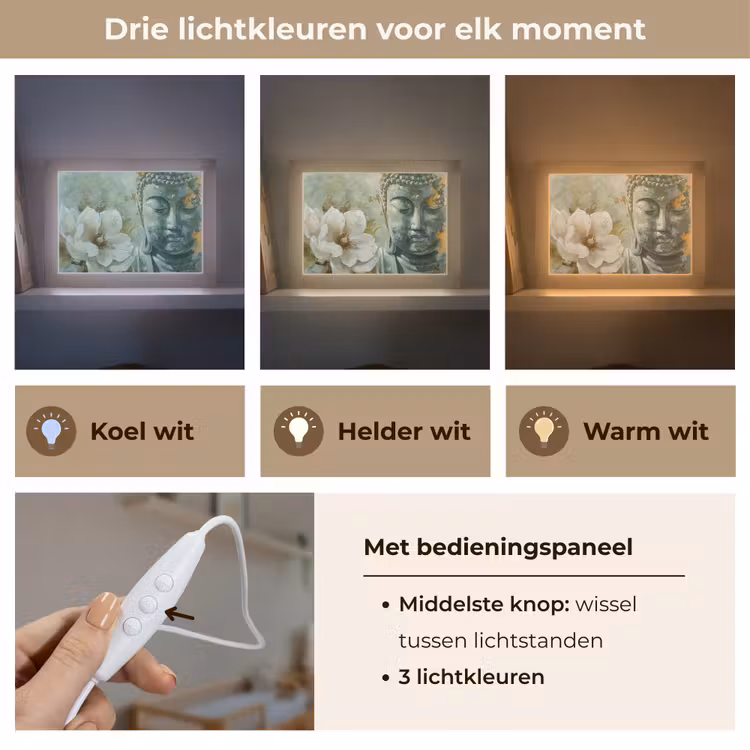 Lightbox - Wandlamp - Boeddha - Groen - Lotusbloem - Wit — 7