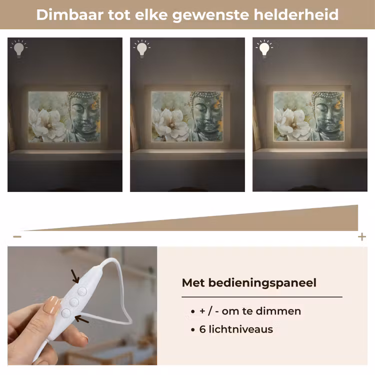 Lightbox - Wandlamp - Boeddha - Groen - Lotusbloem - Wit — 8
