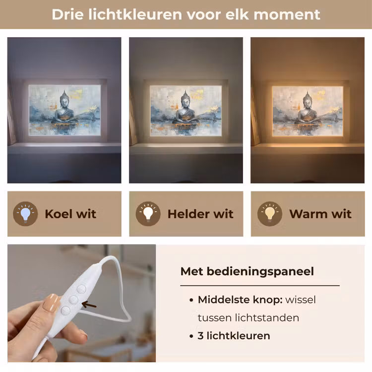 Lightbox - Wandlamp - Buddha - Goud - Abstract - Modern — 7