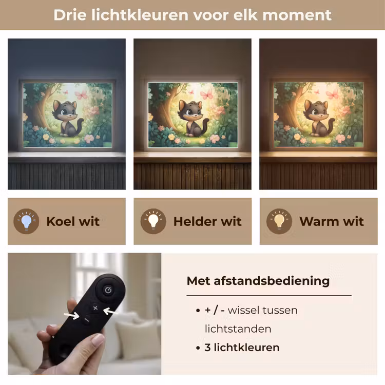 Lightbox - Wandlamp kinderkamer - Kat - Zwart - Bos - Vlinders — 8