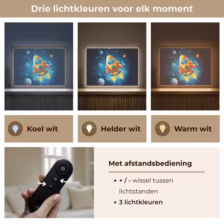 Lightbox - Wandlamp kinderkamer - Raket - Ruimte - Planeten - Kinderen - Jongen — 8