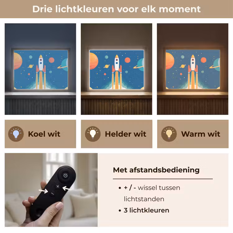 Lightbox - Wandlamp kinderkamer - Raket - Planeten - Ruimte — 8
