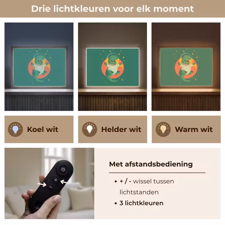 Lightbox - Wandlamp kinderkamer - Dino - Groen - Planeet — 8