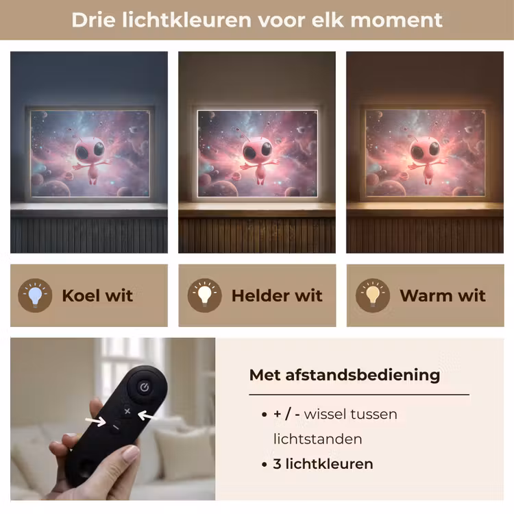 Lightbox - Wandlamp kinderkamer - Roze - Alien - Planeten - Ruimte — 8
