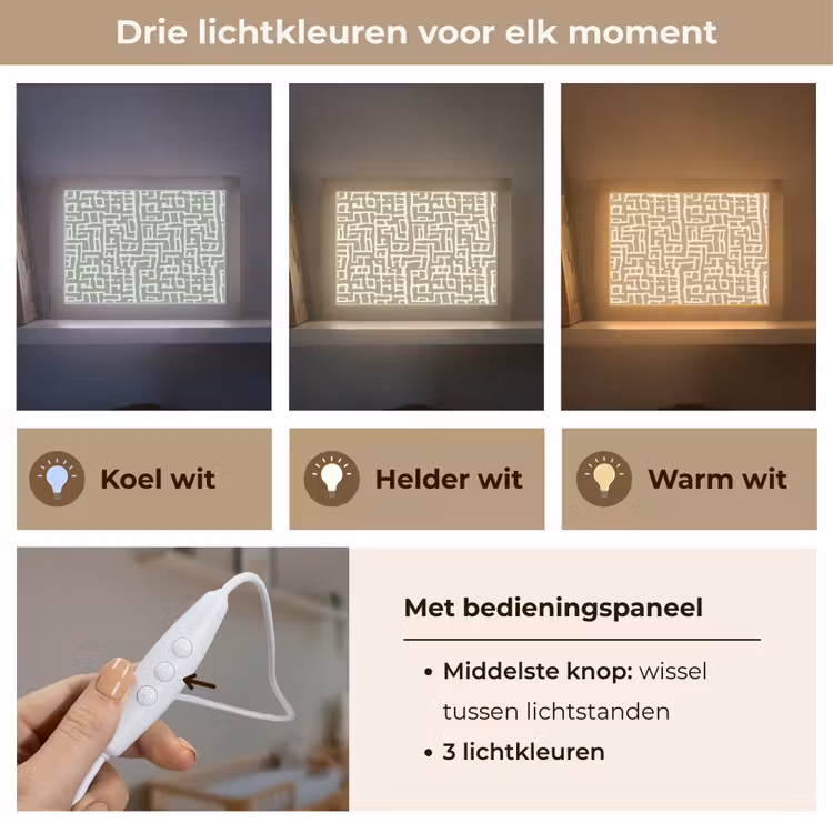 Lightbox - Wandlamp - Grafisch - Patroon - Groen — 7