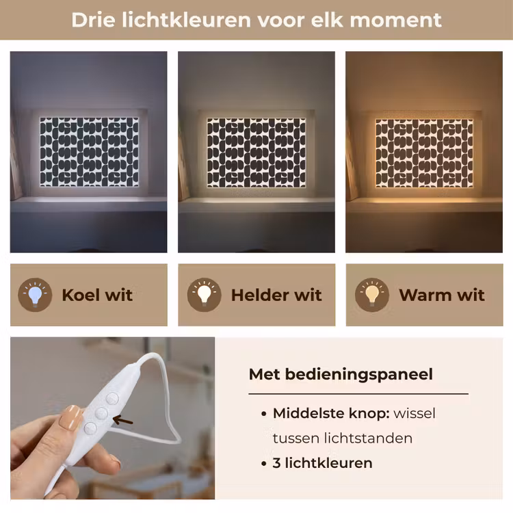 Lightbox - Wandlamp - Modern - Patroon - Zwart — 7