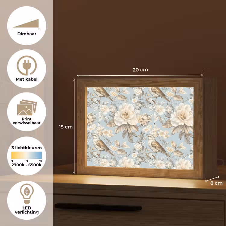 Lightbox - Wandlamp - Botanisch - Zangvogel - Blauw — 9
