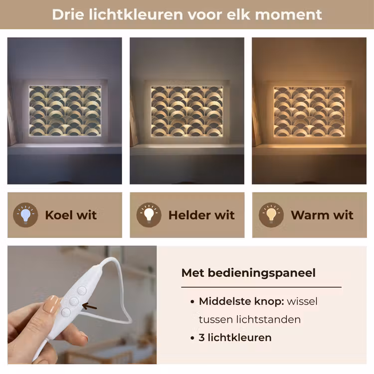 Lightbox - Wandlamp - Schubben - Structuur - Goud — 7