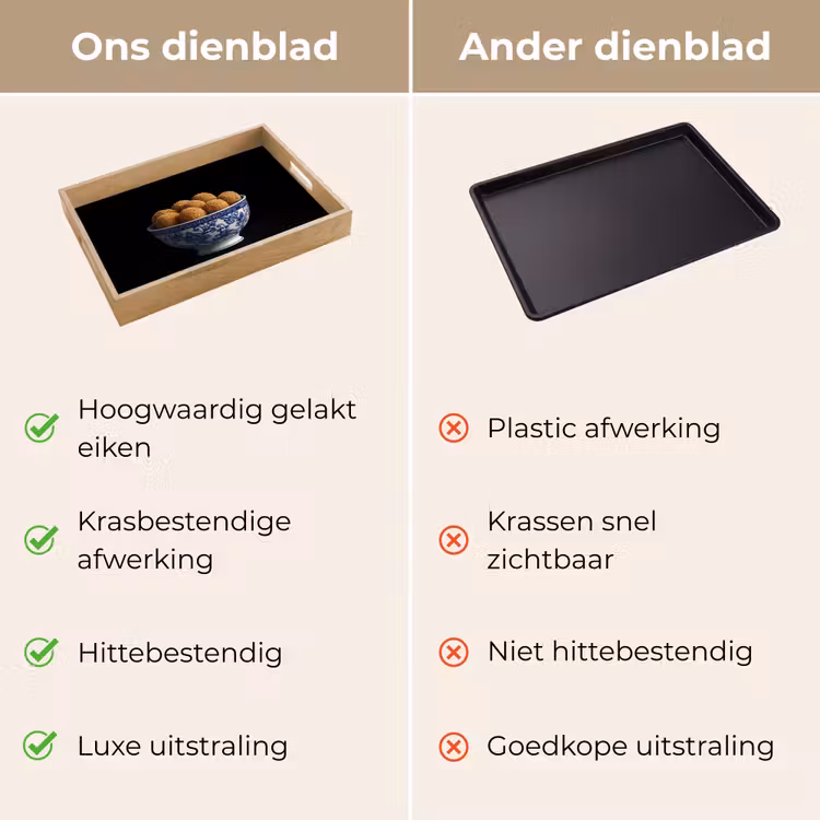 Dienblad - Delfts blauw - Bitterballen - Holland - Schaal — 3