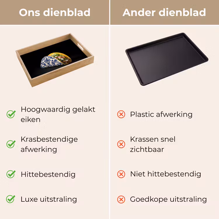 Dienblad - Taco - Vlees - Salade - Delftsblauw - Motief — 3