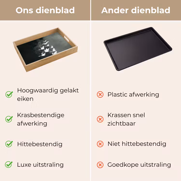 Dienblad - Vogel - Japandi - Groen — 3