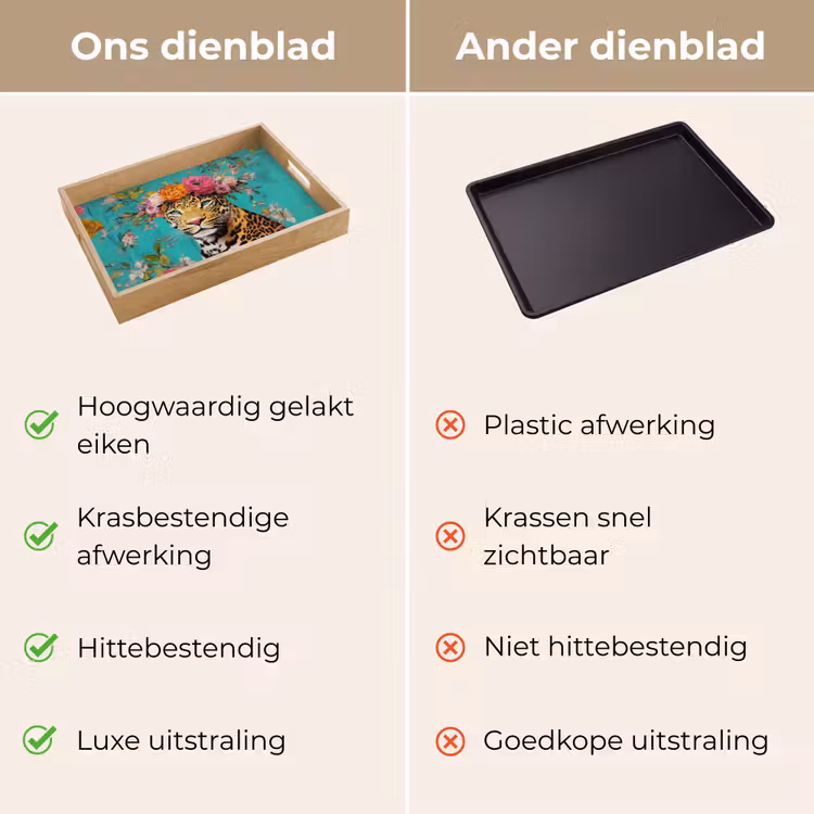 Dienblad - Luipaard - Bloemen - Kroon — 3