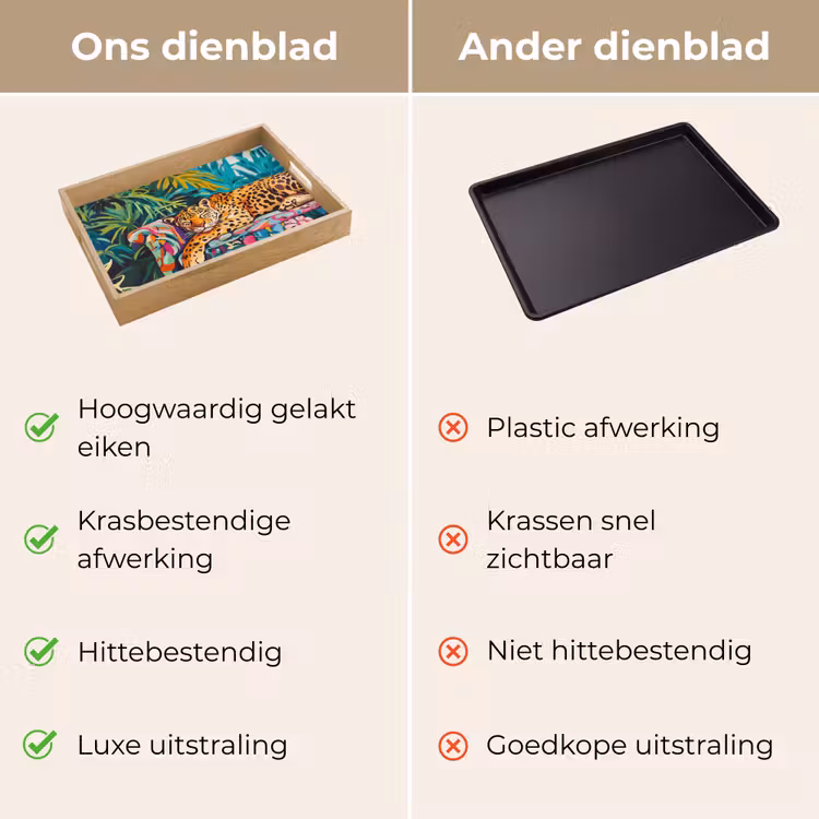 Dienblad - Luipaard - Kleurrijk - Tropisch — 3
