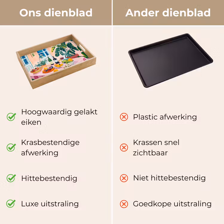 Dienblad - Tafel - Wijn - Fruit — 3