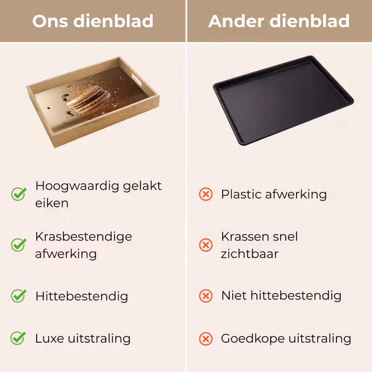 Dienblad - Chocolade - Macarons - Eten - Snoep — 3