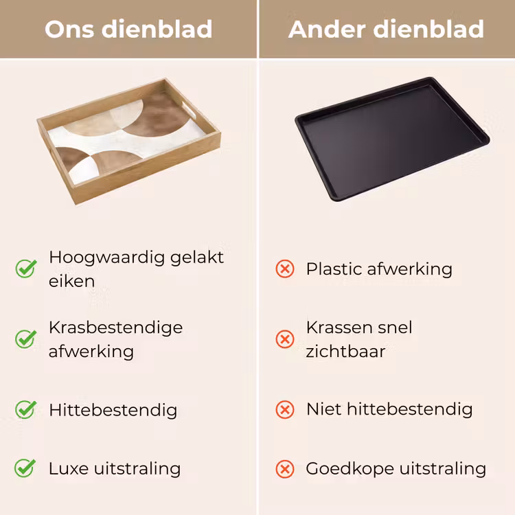 Dienblad - Snijdende cirkels - Overlappende vlakken — 3