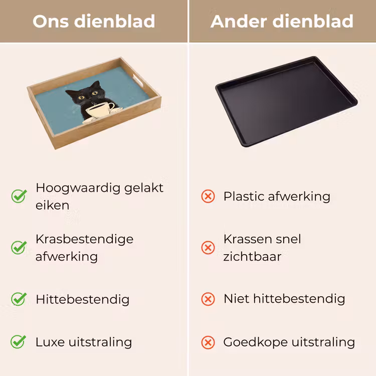 Dienblad - Kat - Zwart - Koffie - Minimalistisch — 3
