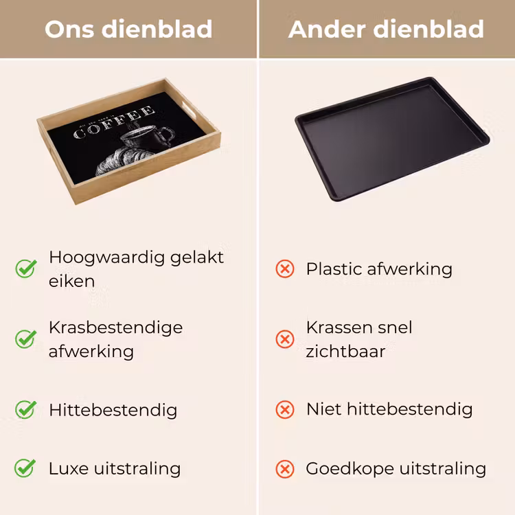 Dienblad - Koffie - Croissant - Tekst — 3