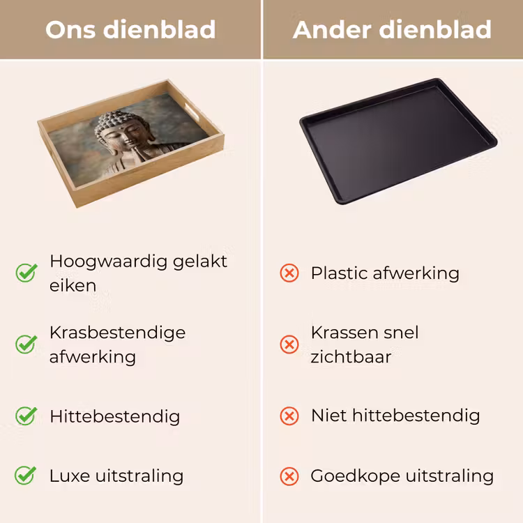 Dienblad - Boedha - Beeld - Bruin - Rust — 3
