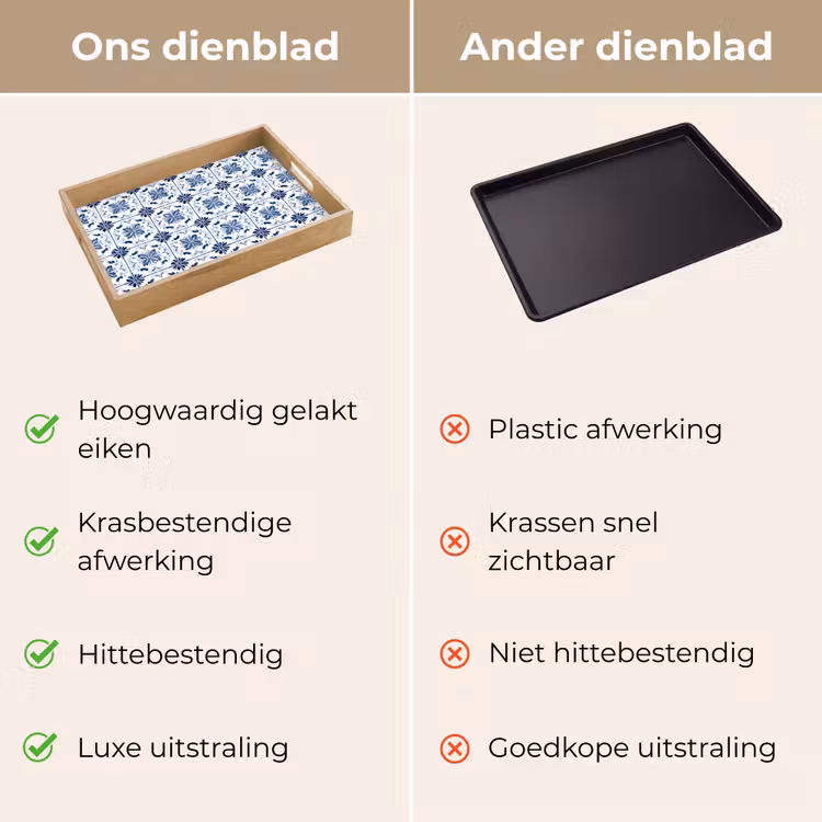 Dienblad - Blauw Witte Tegels Bloemmotief — 3