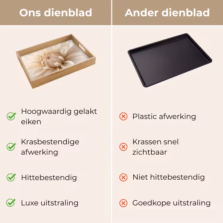 Dienblad - Bloem - Dahlia - Wit — 3