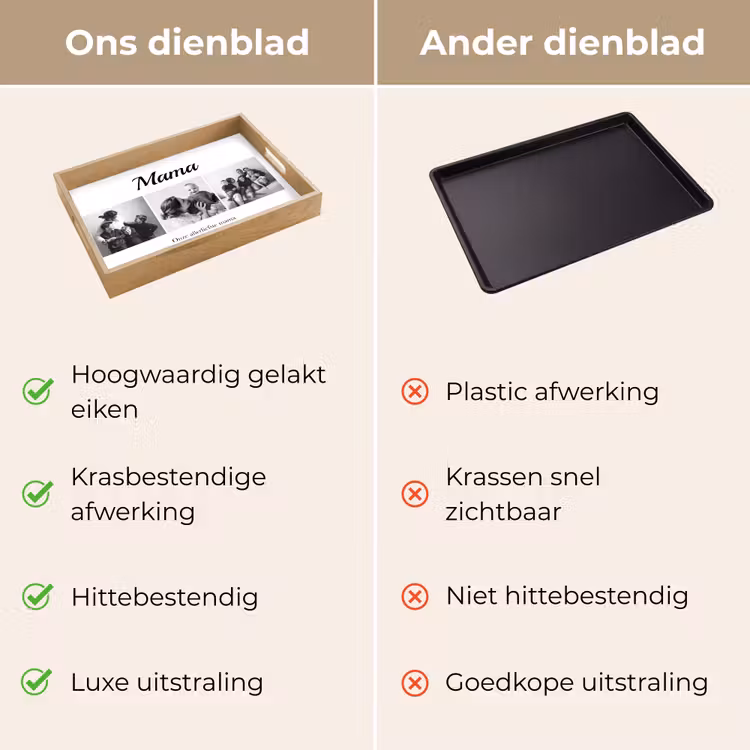 Gepersonaliseerd dienblad - Mama - Fotocollage — 3