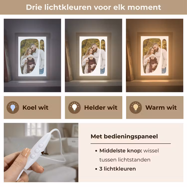 Gepersonaliseerde Lightbox - Twee Vlakken - Organische Vormen — 6