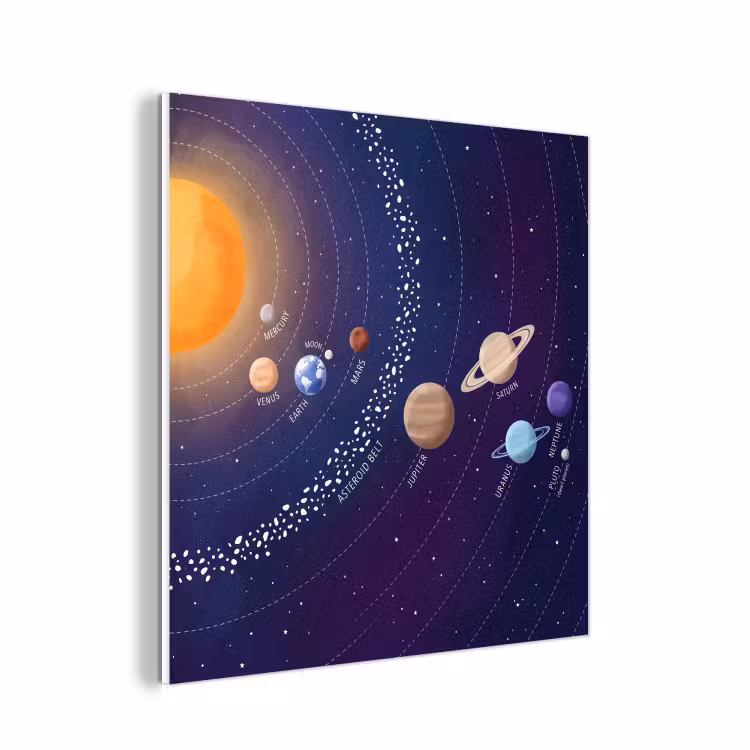 Forex - Planetenstelsel - Ruimte - Illustratie — 1