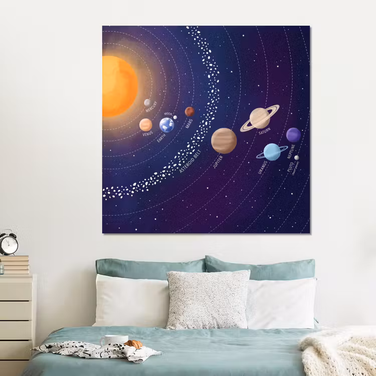 Forex - Planetenstelsel - Ruimte - Illustratie — 2