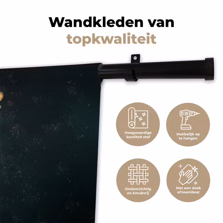 Wandkleed - Koffie - Schotel - Koffiebonen - Retro — 3