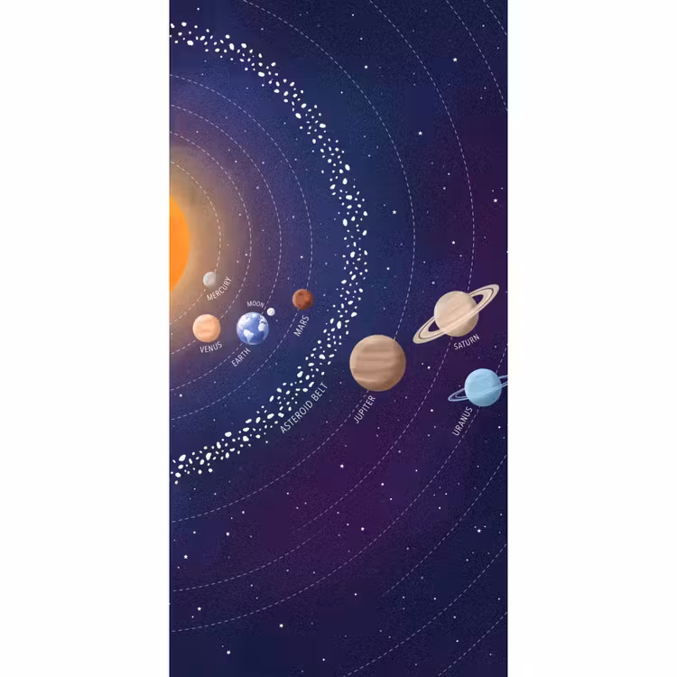 Behang - Zonnestelsel Planeten met Namen — 2