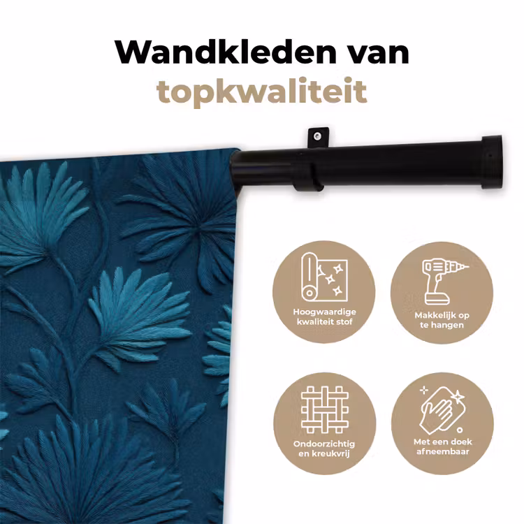 Wandkleed - Bladeren - Reliëf - Patroon - Oceaanblauw - Modern — 3