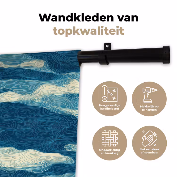 Wandkleed - Golven - Abstract - Patroon - Blauw - Wit — 3