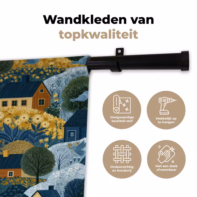 Wandkleed - Huisjes - Bloemen - Patroon - Geel - Blauw — 3