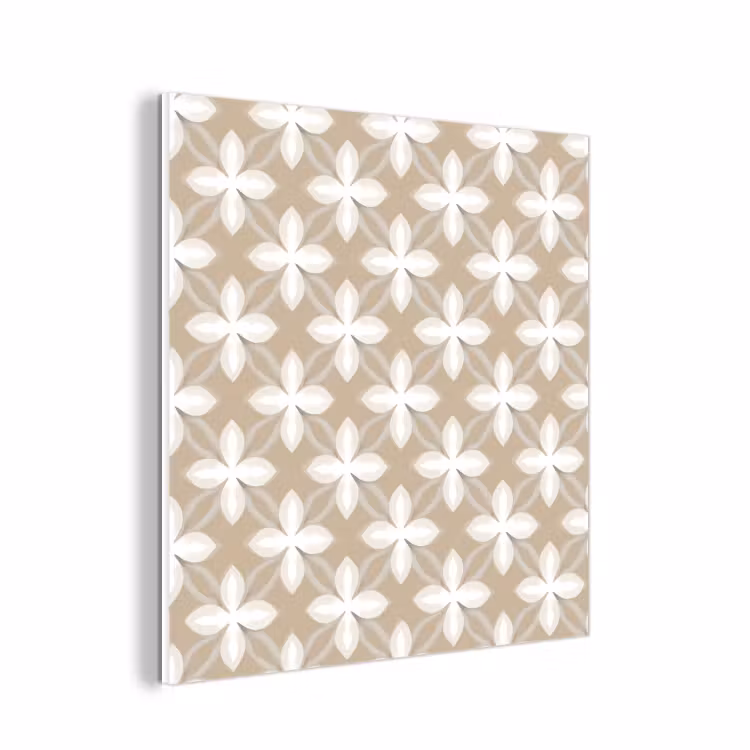 Forex - Patroon - Symmetrisch - Beige — 1