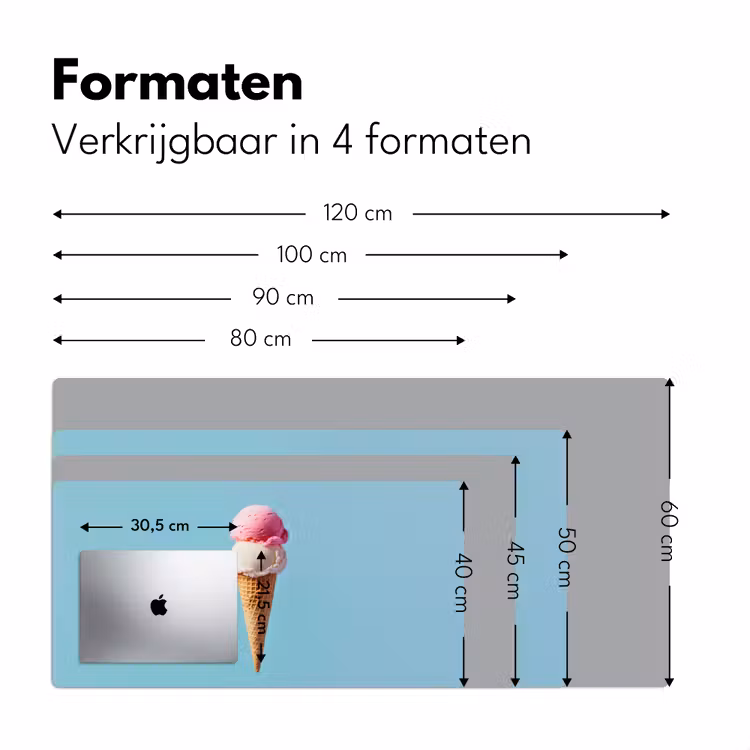 Bureau onderlegger - Bolletjes - Schepijs - Hoorntje - Blauw — 7