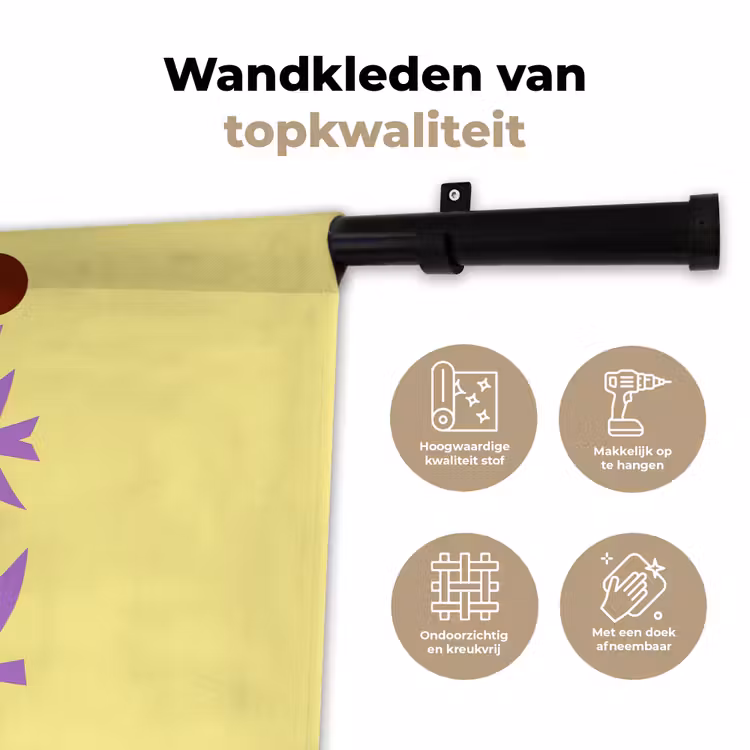 Wandkleed - Vogels - Cirkel - Geel - Beweging — 3