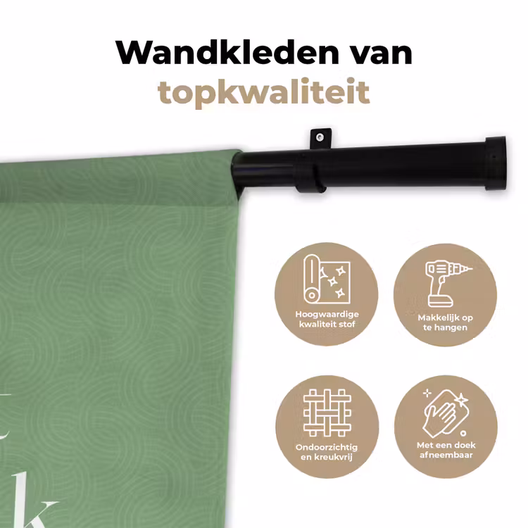 Wandkleed - Eten - Drinken - Tekst - Mintgroen — 3