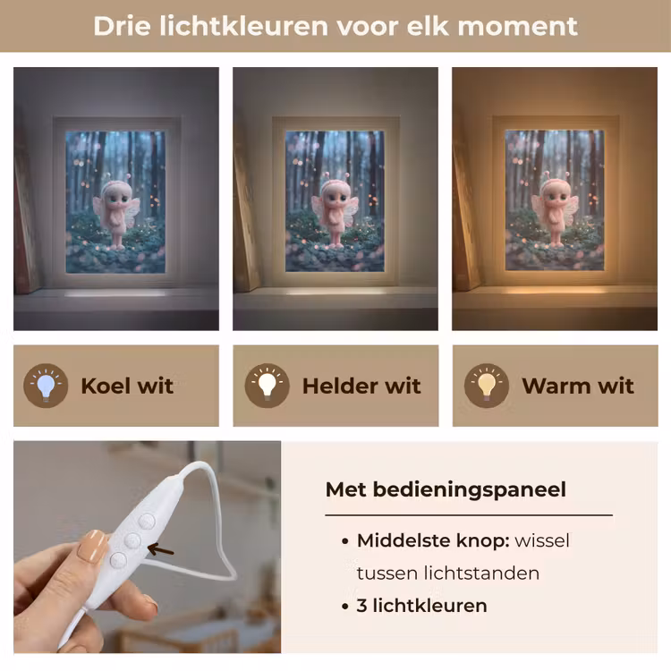 Nachtlampje - Elfje - Cartoon - Bos - Lichtjes — 7