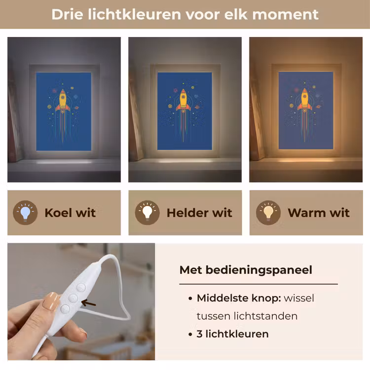 Nachtlampje - Raket - Blauw - Sterren — 7