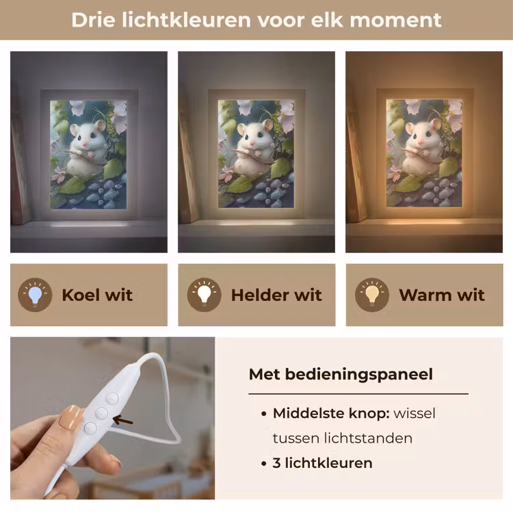Nachtlampje - Muis - Bos - Bloemen - Illustratie - Bosdieren — 7