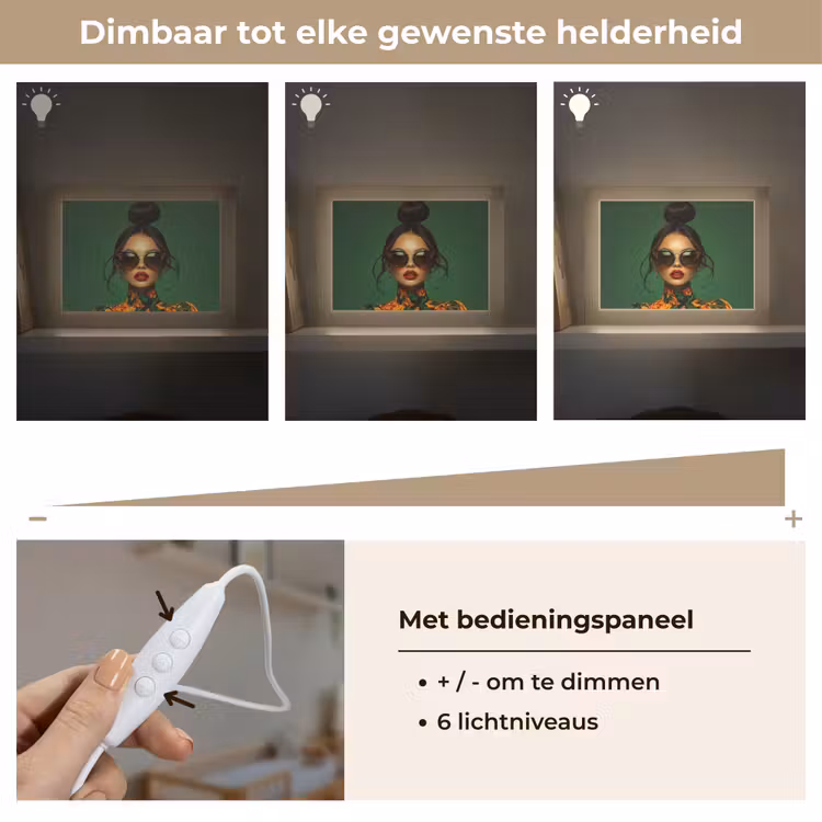 Lightbox - Wandlamp - Vrouw - Groen - Modern - Bril - Abstract — 8