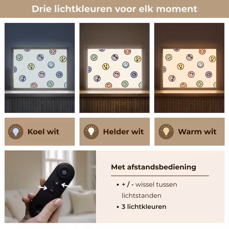 Lightbox - Wandlamp kinderkamer - Smileys - Kleurrijk - Grappig — 8