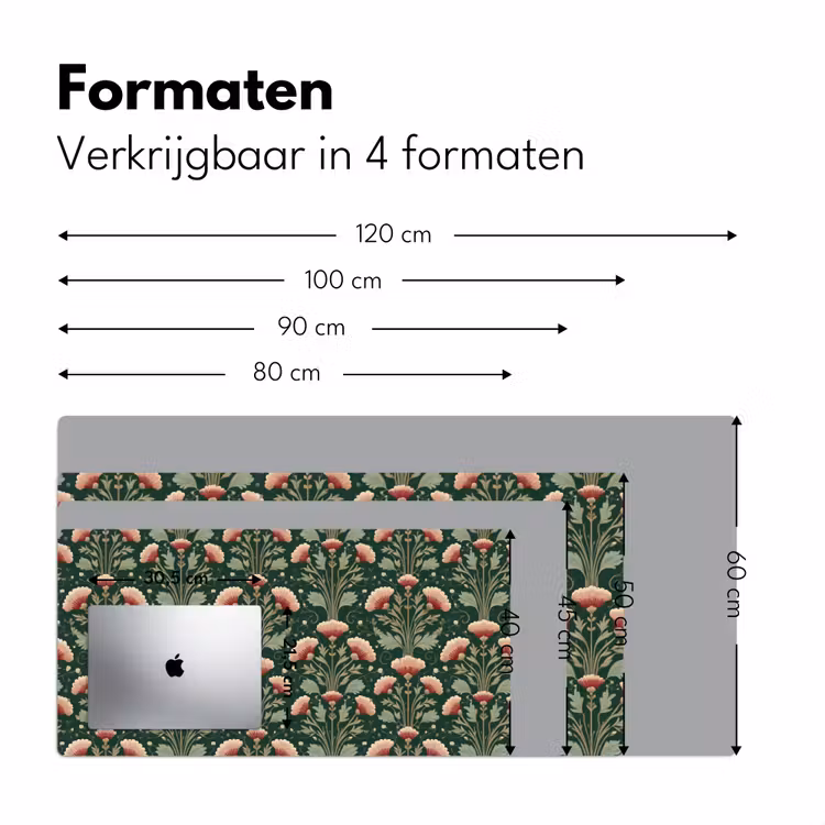 Bureau onderlegger - Patroon - Botanisch - Kleurrijk — 8