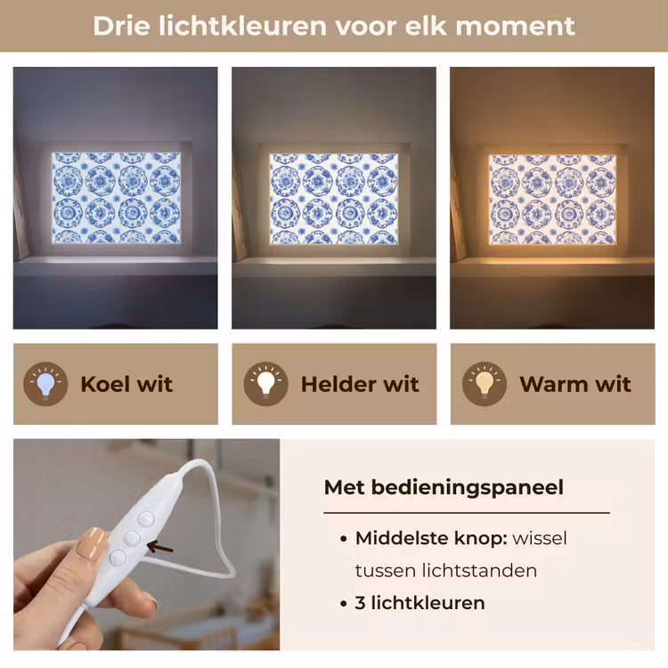 Lightbox - Wandlamp - Sierborden - Bloemen - Blauw — 7
