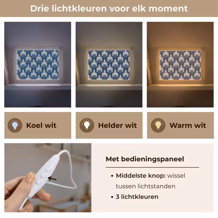 Lightbox - Wandlamp - Modern - Patroon - Blauw — 7