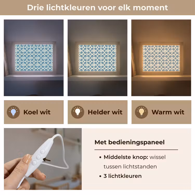 Lightbox - Wandlamp - Patroon - Symmetrisch - Blauw — 7