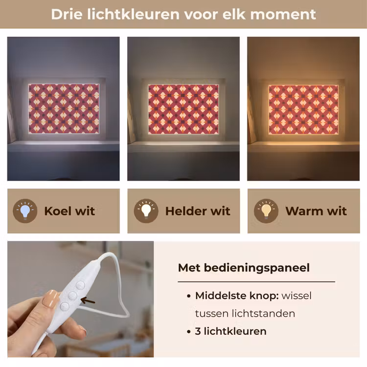 Lightbox - Wandlamp - Retro - Patroon - Kleurrijk — 7