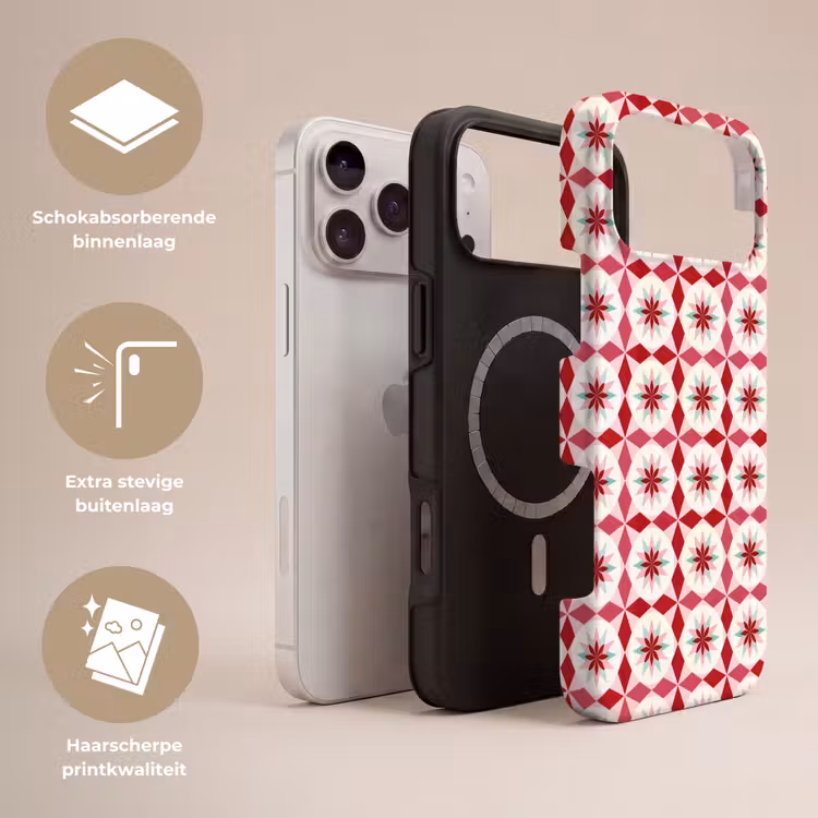 Telefoonhoesje Toughcase - Tegelpatroon - Sterren - Retro - Roze - Mintgroen — 3