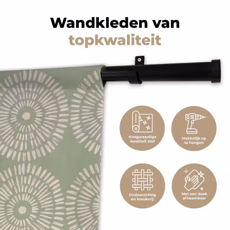 Wandkleed - Patroon - Cirkels - Abstract - Modern - Groen — 3